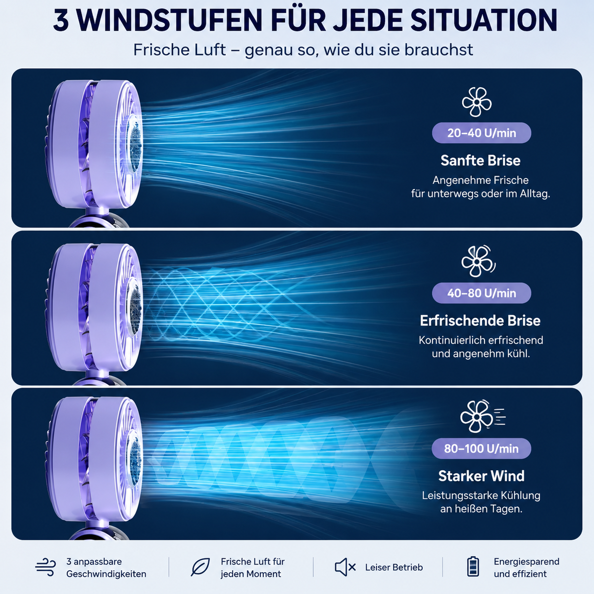 Turbo-USB-Ventilator mit Eis-Kühlplatte, Digitalanzeige & starker Kühlleistung